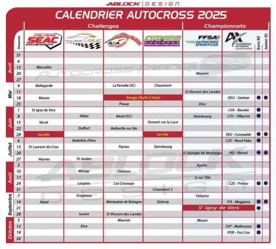 Les calendriers d‘Ablock 2025