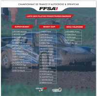 Les Pilotes Prioritaires